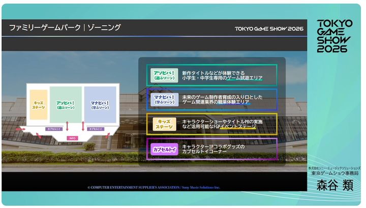 ファミリーゲームパーク