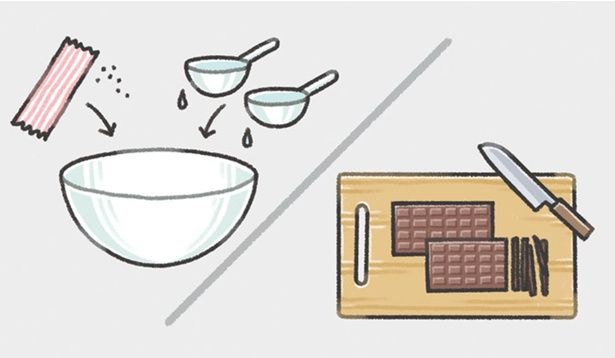 下準備 （C）ぼく／KADOKAWA