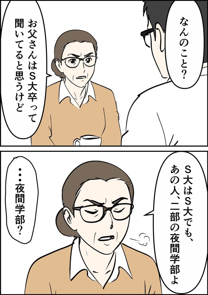 偏差値夫との赤点生活