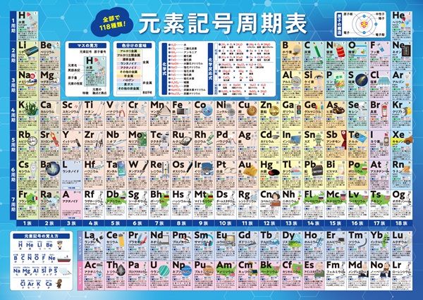 濡らして貼る「お風呂ポスター」の専門ECに注目！知育以外も多数、オリジナル製作も