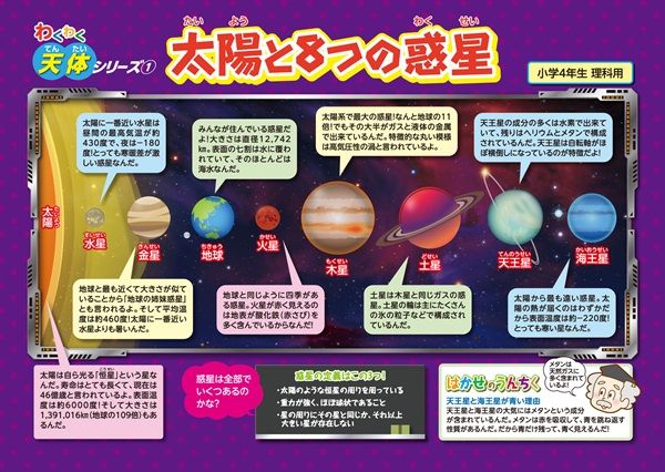 濡らして貼る「お風呂ポスター」の専門ECに注目！知育以外も多数、オリジナル製作も