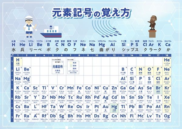 濡らして貼る「お風呂ポスター」の専門ECに注目！知育以外も多数、オリジナル製作も