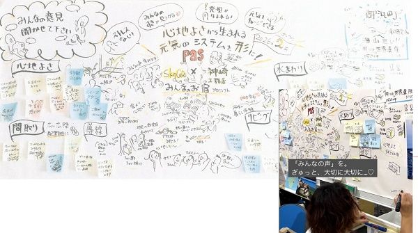 【三重県御浜町】障がいの有無を超え、すべての人が心地よい宿「coconiwa」開業のためのクラファン実施！