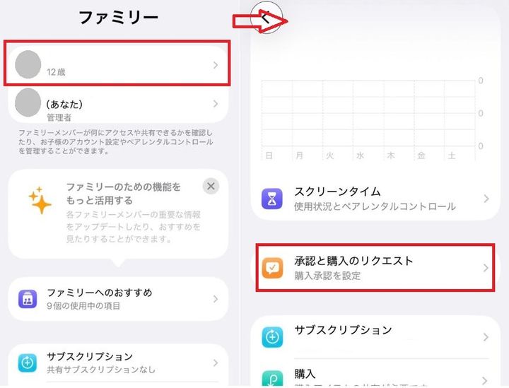 アプリ購入時の「承認リクエスト」設定