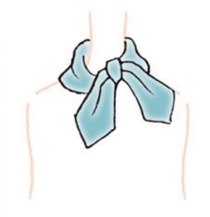 ③結び目の形を整える。