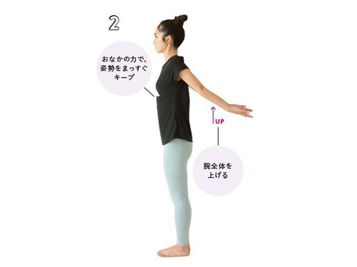 【やせるウォーキング】歩くだけでたるんだ二の腕が細くなる！？一石二鳥の