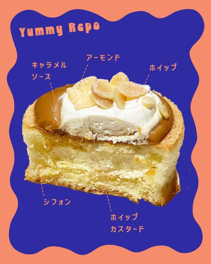 画像2: 出典：Instagram