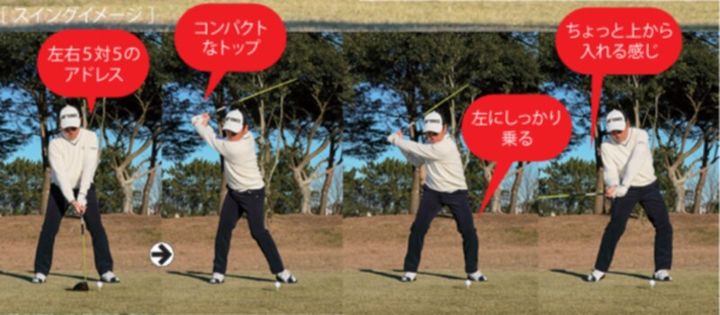 身体が動かない冬でもティーショットを真っ直ぐ打つコツは？