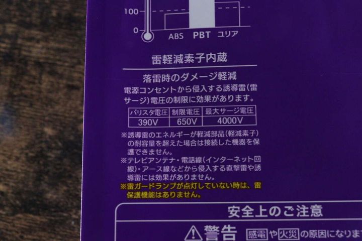ダイソーの3個口安全タップのパッケージの裏面