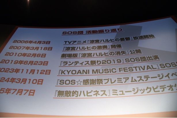 スクリーンにはSOS団の活動内容などが映し出される 撮影：ソムタム田井