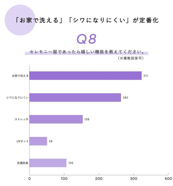 画像8: www.crossplus.jp