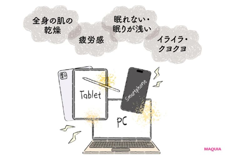 デジタルレジリエンスとは？ デジタル生活による不調を賢く予防すること
