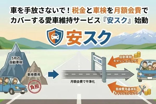 中古車販売店「よいせ」が、愛車の維持費を平準化するサービスを提案！資金募集中