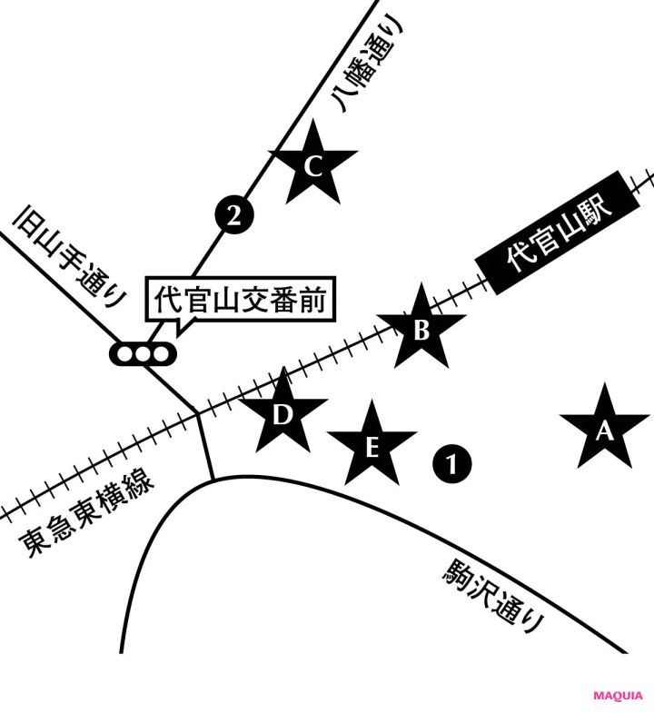代官山のおすすめフレグランスショップマップ