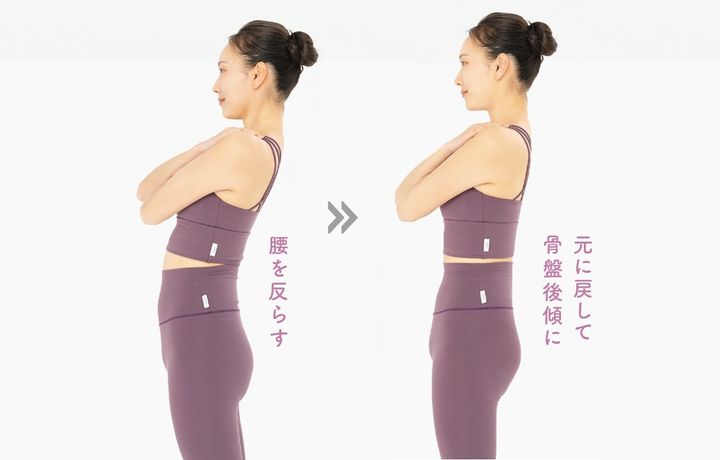 腰を反らす→元に戻して骨盤後傾に