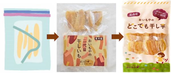 「どこでも干し芋」がパッケージ一新！持ち運びやすさと素材の魅力をより直感的に表現