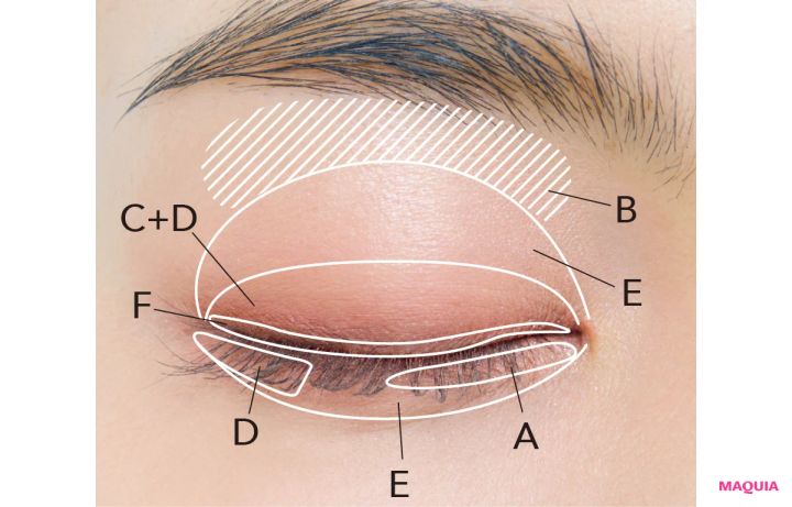 2026年春新作コスメ ティルナス パールコア アイパレット 01 二重におすすめの塗り方