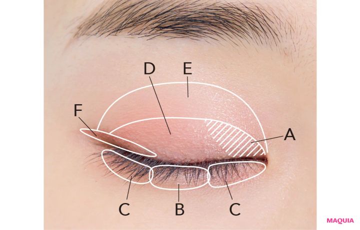 2026年春新作コスメ ティルナス パールコア アイパレット 01 一重におすすめの塗り方