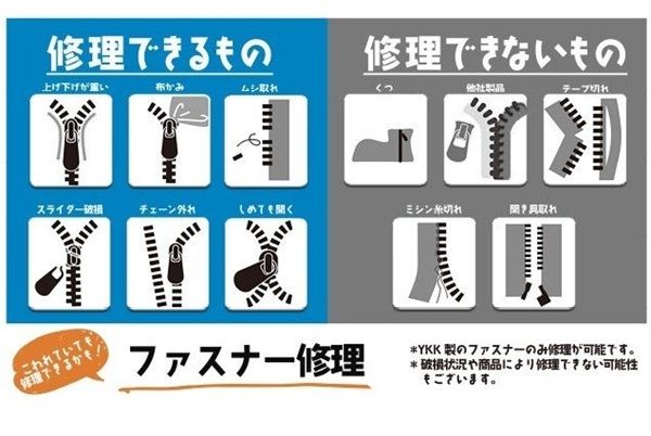 【大阪府大阪市】日本紐釦貿易×YKK「ファスナーフェスティバル」が開催！リペアサービスや講習会も実施