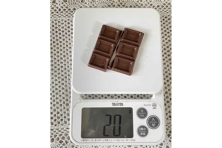 あくまでも一例ですが、板チョコ20gの目安がこれくらい。
