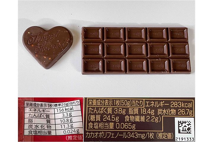 商品裏面の栄養成分表示をチェックし、1日20g・100kcal程度までを意識してみてください。