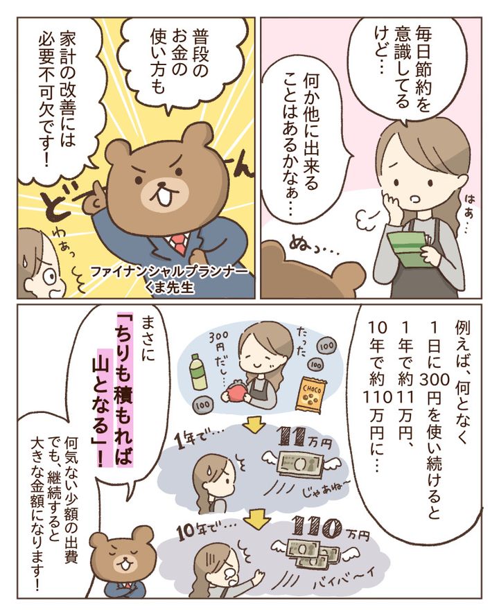 お金の使い方3選