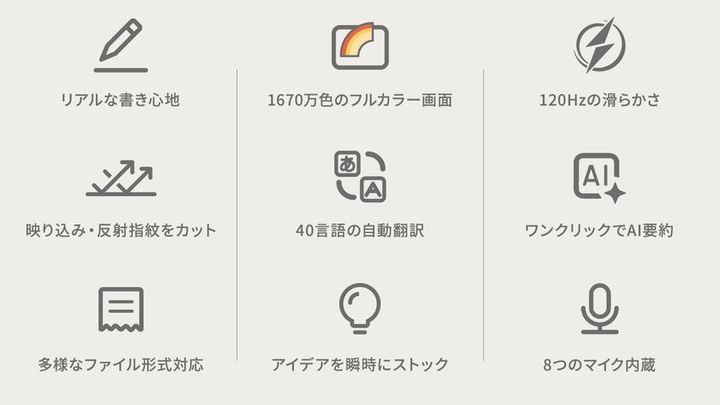 TCL Note A1 NXTPAPER 特徴