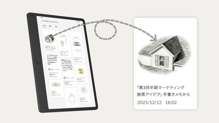 インスピレーションスペース