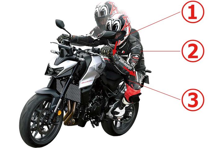 不安定にならないためのハンドル入力とフォーム【特集｜0.1秒のセルフコントロール】