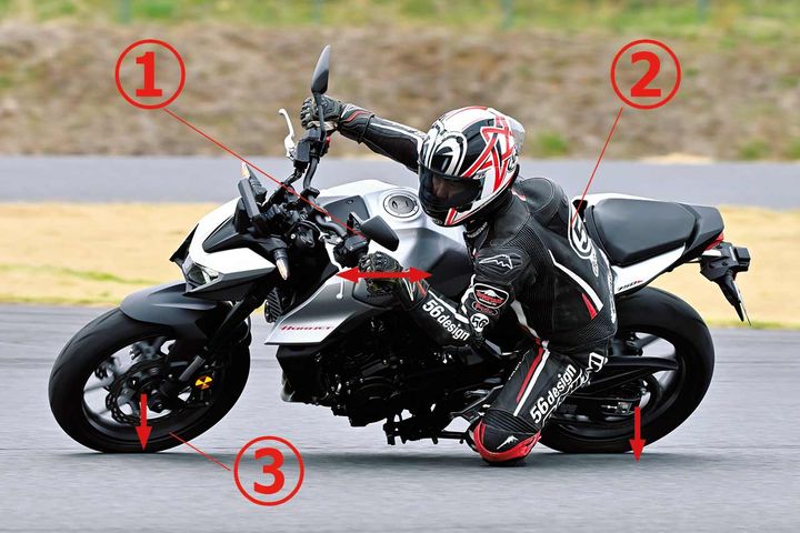 不安定にならないためのハンドル入力とフォーム【特集｜0.1秒のセルフコントロール】