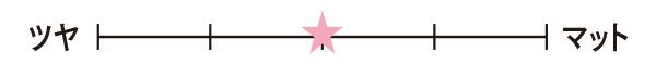 ツヤ・マット中間