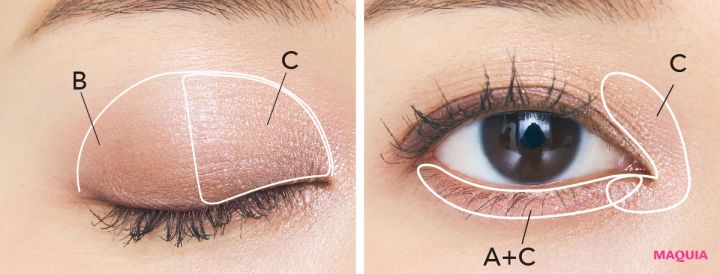 フリーアナウンサー 山本里菜さん おすすめコスメ コスメデコルテ スキンシャドウ デザイニング パレット 10 で女子会メイクハウツー