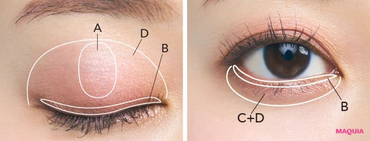 フリーアナウンサー 山本里菜さん おすすめコスメ コスメデコルテ スキンシャドウ デザイニング パレット 10 でお仕事メイクハウツー