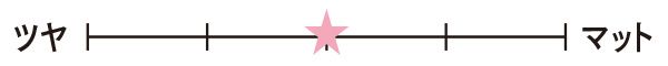 ツヤ・マット中間