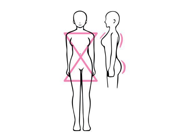 骨格ストレートの特徴