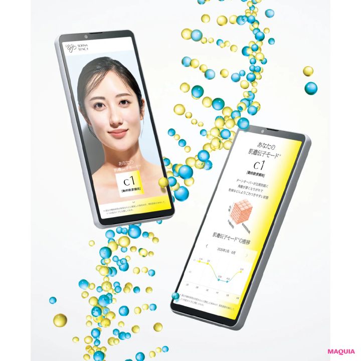 花王の新スキンケアブランド SOFINA SYNC＋（ソフィーナ シンクプラス） 肌遺伝子モード解析