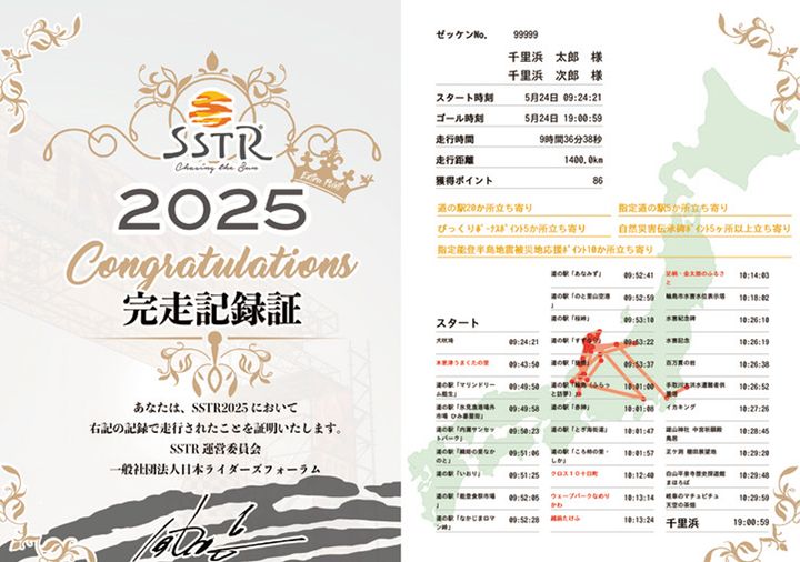 SSTR2026はエントリー開始は2月22日（日）！