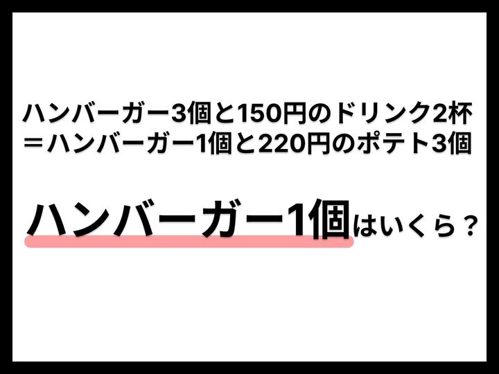ハンバーガー1個の価格を当てる計算クイズです。一見すると複雑な条件ですが、左右の「差」に注目することで答えが見えてきます。数学的な視点を使って、1分以内にスッキリ解決してみましょう！