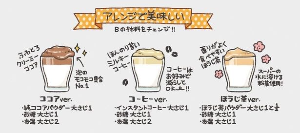 アレンジで美味しい （C）ぼく／KADOKAWA