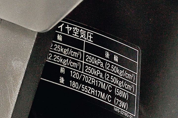 令和の新常識！ツーリング前に備えておきたいメンテナンスの基礎知識①