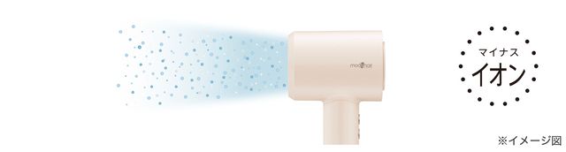 マイナスイオン搭載