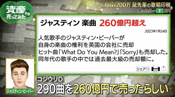 【写真・画像】鼠先輩、大流行したデビュー曲の歌唱印税の権利を売る？ 「値段によっては…」 2枚目