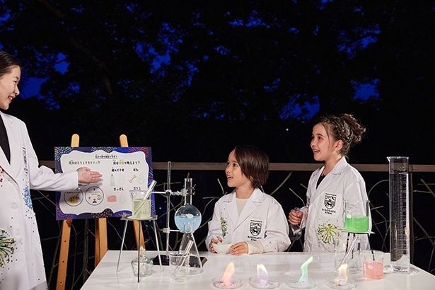 炎色反応実験のイメージ