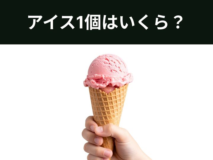 アイス、トッピング、ワッフルコーンという3つの条件を整理して、アイス1個の単価を導き出しましょう。数式に当てはめて考えることで、複雑に見える代金計算もスッキリと解くことができます。