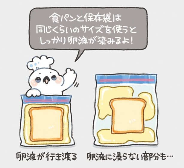 食パンと保存袋は同じくらいのサイズを使おう （C）ぼく／KADOKAWA