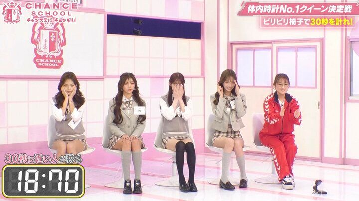 【写真・画像】鈴木奈々、ビリビリ椅子を食らって絶叫！ 転げまわる姿に「押さえないで、そんなところ」「撮らないで！」の声 2枚目