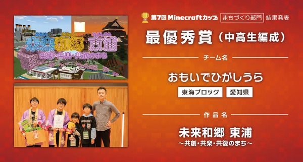 「第7回Minecraftカップまちづくり部門全国大会」開催！最優秀賞をはじめ各賞決定