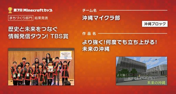 「第7回Minecraftカップまちづくり部門全国大会」開催！最優秀賞をはじめ各賞決定