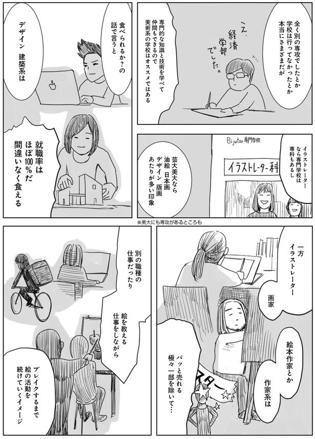 食べられるか？の話で言うと （C）夏目にーに／KADOKAWA