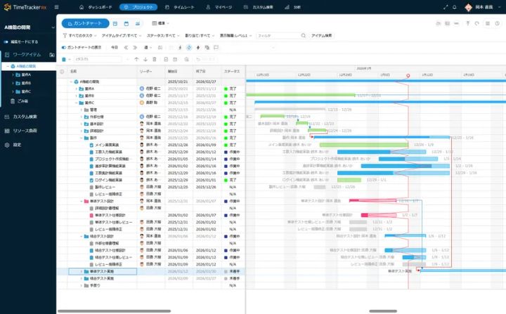 TimeTracker RXのプロジェクト管理画面とガントチャート
